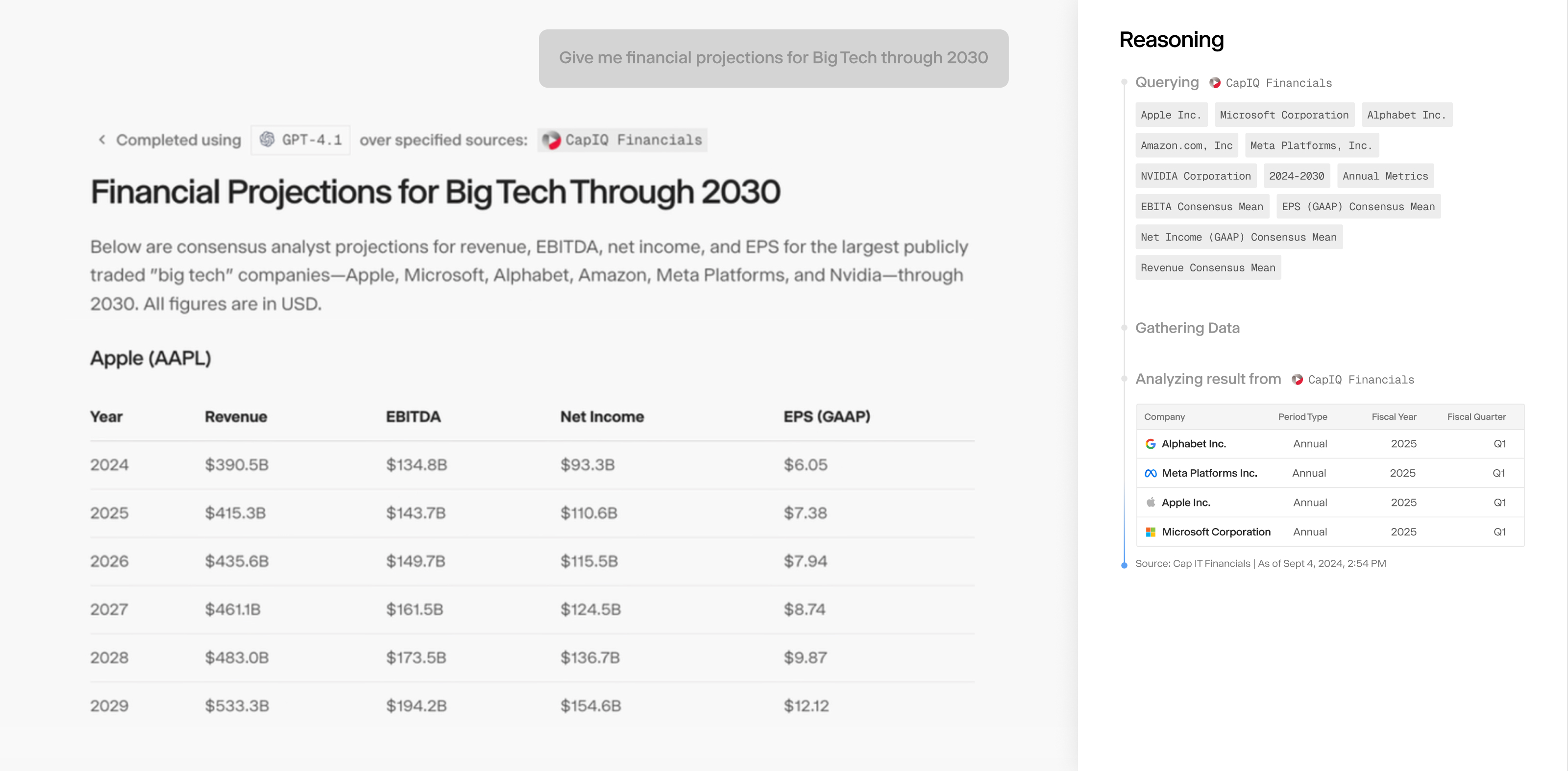 Access aggregated, forward-looking broker estimates directly in S&P Capital IQ. 