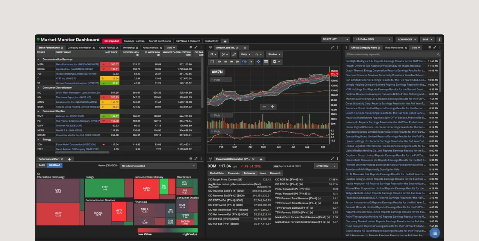 Capital IQ Pro tool in action