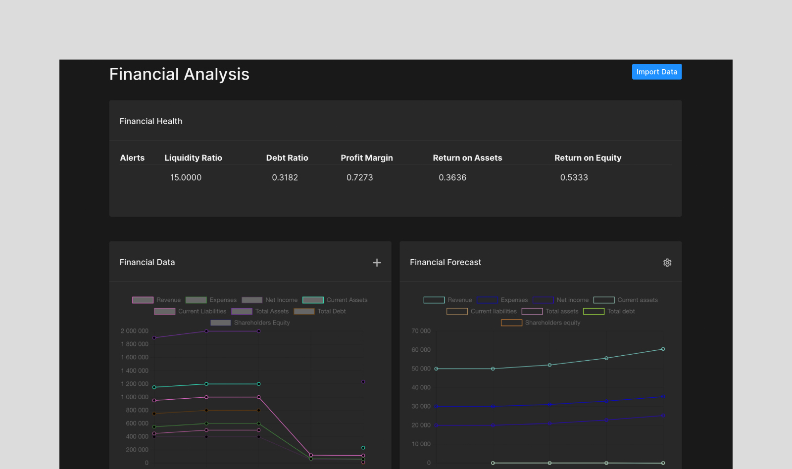 Screenshot of the FinanceGPT platform.