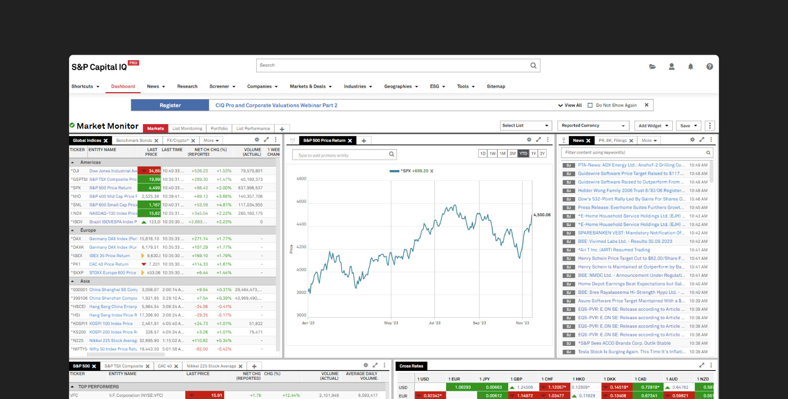 S&P Capital IQ Pro platform