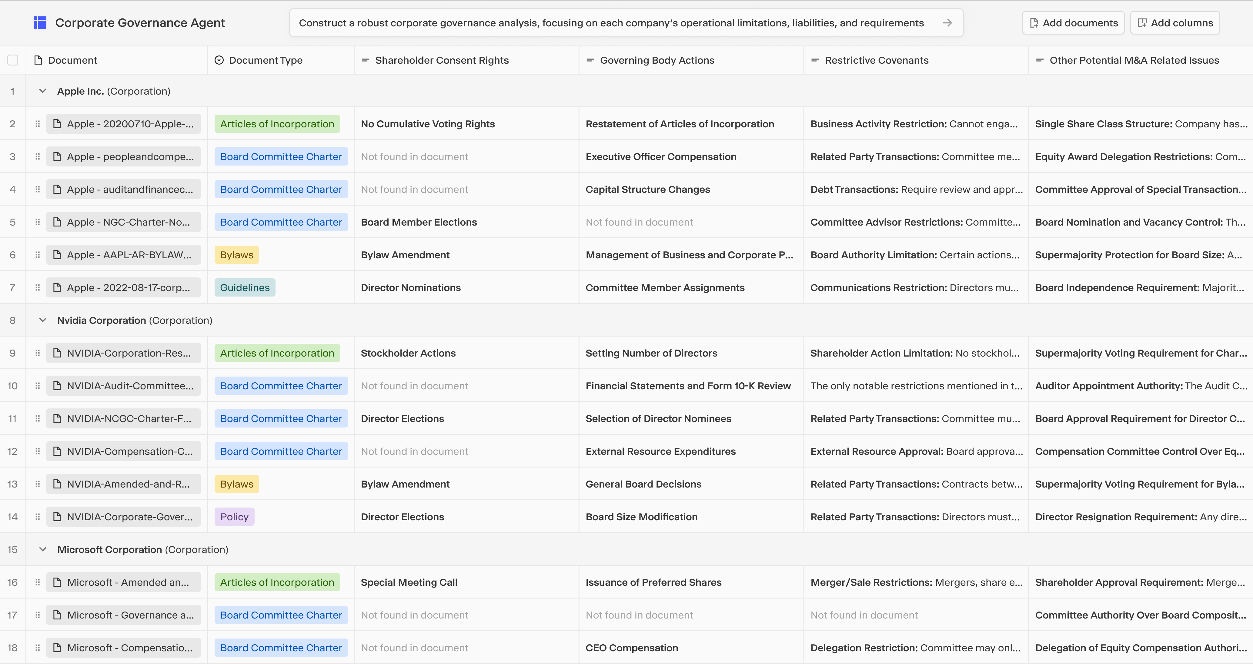 Use case highlight