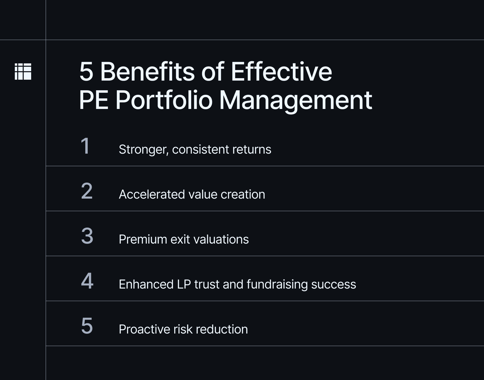 List of benefits of effective portfolio management.